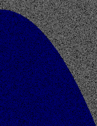 Monte-Carlo simulation where pixels under the curves are blue